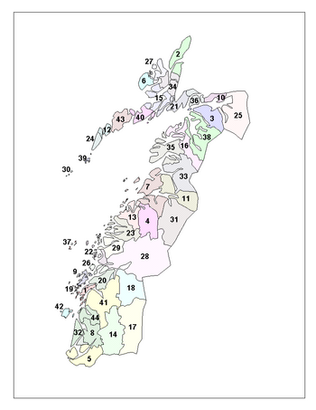 Nordlandi vallad