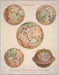 Proyecciones del siglo XIX del globo terrestre, a partir de las Colecciones Digitales de la UBC Library