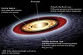 Image 29Diagram of the early Solar System's protoplanetary disk, out of which Earth and other Solar System bodies formed (from Solar System)