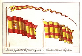 Banderas elegidas para la Marina por Carlos III, 1785.