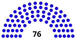 Elecciones Asamblea Nacional Constituyente de Guatemala de 1944