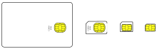 From left, full SIM (1FF), mini SIM (2FF), micro SIM (3FF), dan nano SIM (4FF)