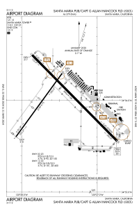 FAA airport diagram