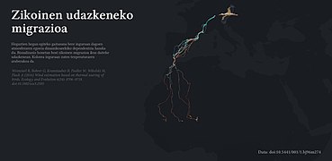 Udazkeneko migrazioaren mapa