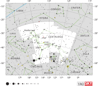 Centaurus Constellation chart