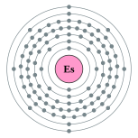 Electron shells of Einsteinium (2, 8, 18, 32, 29, 8, 2)