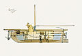 Izgled konstrukcije podmornice Roberta Fultona u presjeku, 1806.