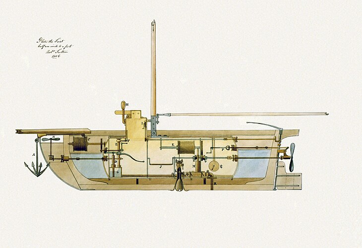 Подводная лодка «Наутилус-3» проекта Роберта Фултона (1806)