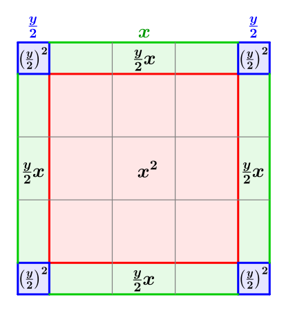 Bild 1: '"`UNIQ--postMath-0000008B-QINU`"'