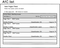 AfC list