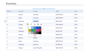 alt=Edition de tableau