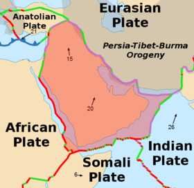 The Arabian Plate