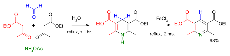 Reactieverloop van de Hantzsch-pyridinesynthese