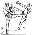Coup de pied frontal en coup d'arrêt sur une attaque en ligne haute (kick-boxing).