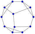 Le Graphe de Frucht contient des triangles, il a une maille de 3.