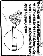 Sebuah bom api ilahi yang melawan angin '(' 'zuan feng shen huo liu xing pao' ') seperti yang digambarkan di Huolongjing.