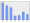 Evolucion de la populacion 1962-2008