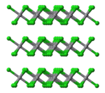 Layer stacking in the crystal structure of vanadium(II) chloride