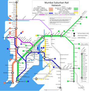 Mumbai Suburban Railway