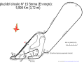 Circuito N° 15 por Senna