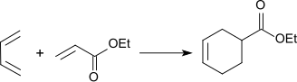 Diels-Alder-Reaktion Butadien mit EA