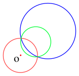 An illustration of the inverse of a circle not passing through O.