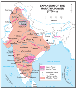مراٹھا سلطنت 1758