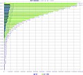 2016年1月10日 (日) 05:34時点における版のサムネイル