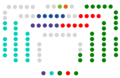 XII legislatura (2023-2024)