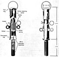 USSR booby trap firing device – pull fuze: normally connected to a tripwire. Percussion cap is clearly labelled.