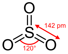 Sulfur-trioxide-2D-dimensions.svg