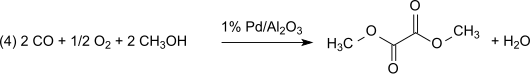 DMO aus MeOH durch oxidative Carbonylierung