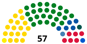 Elecciones generales de Costa Rica de 2006