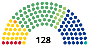 Elecciones federales de México de 2012