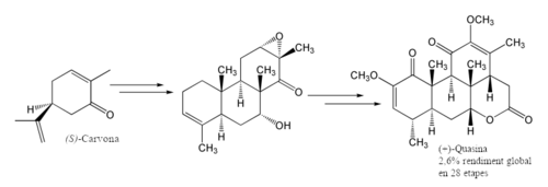 Síntesi asimètrica total de la quassina a partir de la carvona