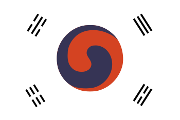 Korea