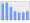 Evolucion de la populacion 1962-2008