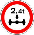 Axle limit