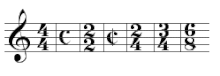 Common time signatures.gif