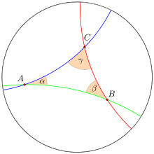 Trois arcs de cercle bleu, rouge et vert dans un disque blanc sur fond gris.