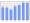 Evolucion de la populacion 1962-2008