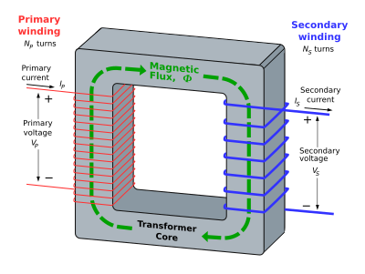 Single-phase transformer, by BillC