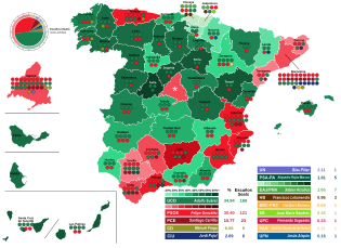 Elecciones generales de España de 1979