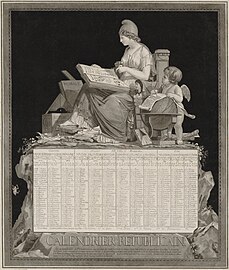 Calendrier républicain pour l'an II (1794), estampe au lavis.