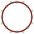 I contorni TrueType utilizzano curve di Bézier quadratiche.