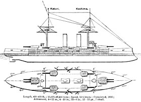 Image illustrative de l'article Classe Kashima