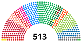 Eleições gerais no Brasil em 2006