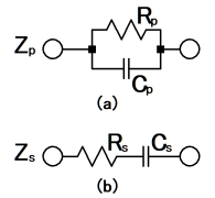 Equivalent-Circuit-R C-S P connection.svg