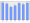 Evolucion de la populacion 1962-2008