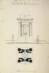 Tyska brunnen, plan och vy. Palmstedts ritning, 1785